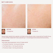 The Active Cream