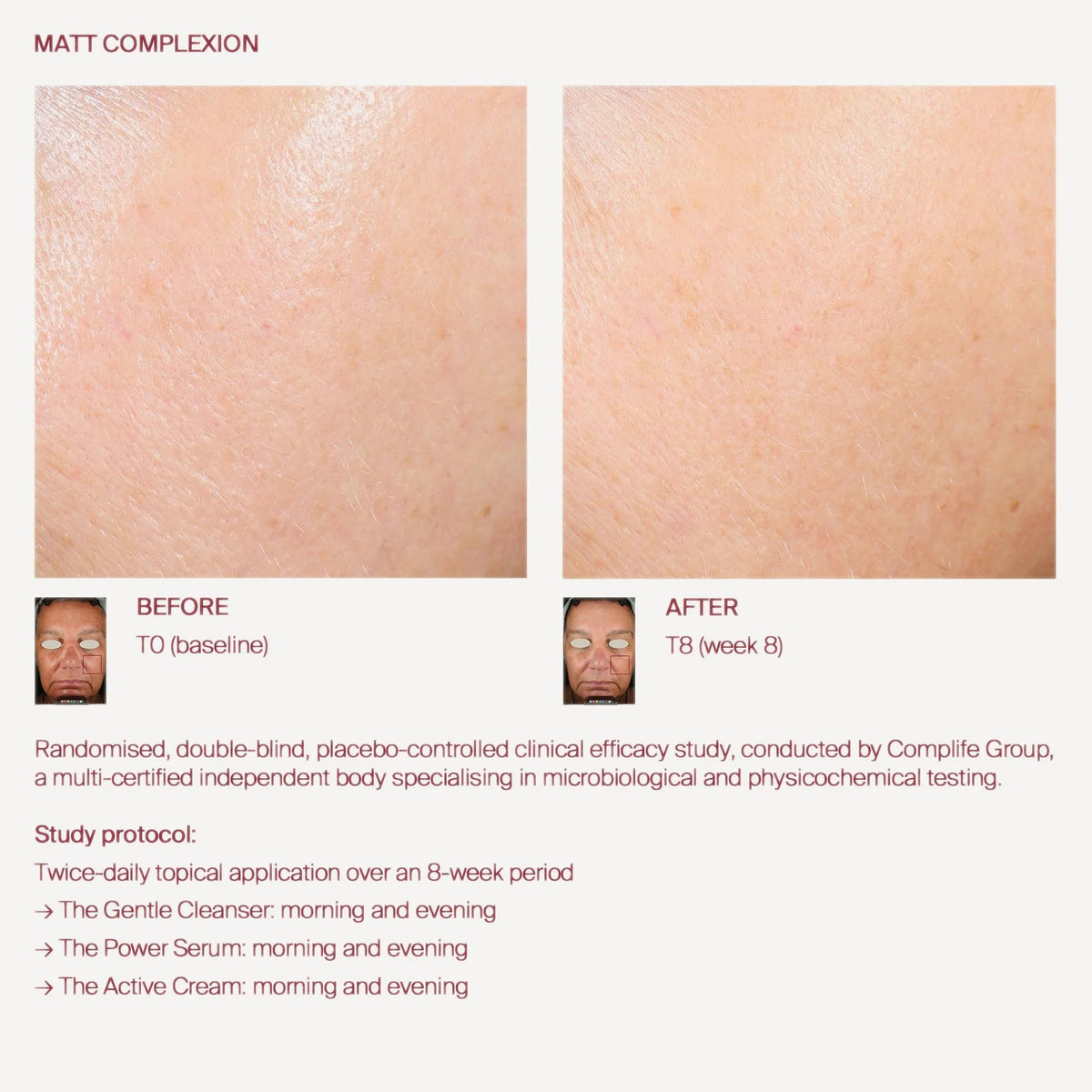 The Active Cream