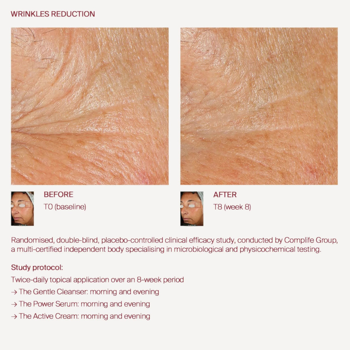The Active Cream
