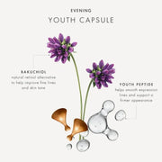 Time Retreat Youth Recovery Capsules Duo | Time Retreat