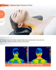 Medi Neck — Tracción cervical, EMS y calor para un bienestar profundo
