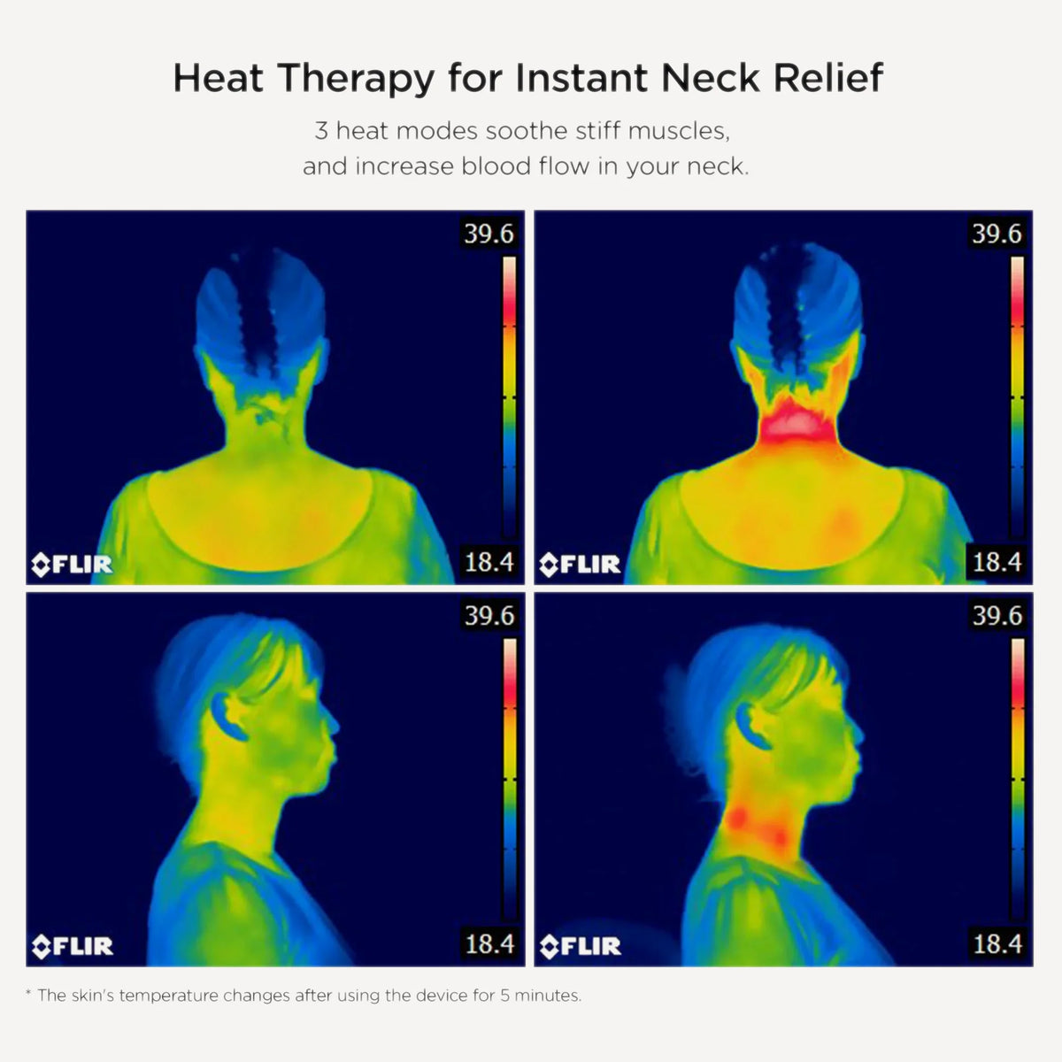 Mytrex Dr.Heat Neck — technologia EMS i inteligentne ciepło dla wyjątkowego komfortu szyi