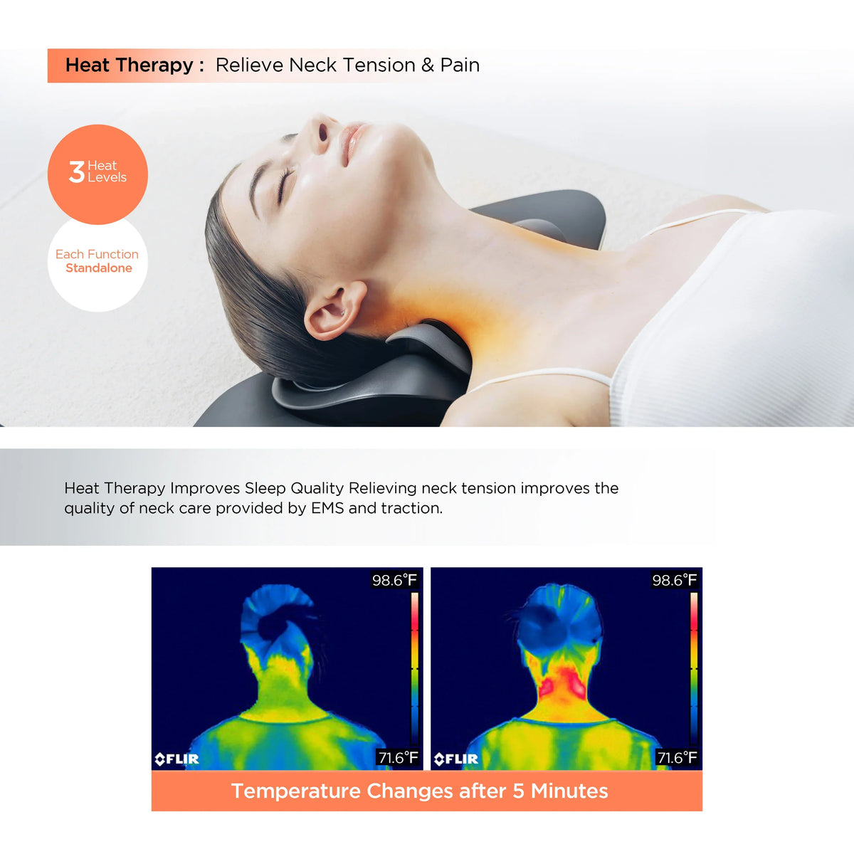 Medi Neck — Tração cervical, EMS e calor para um bem-estar profundo