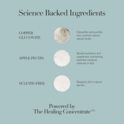 Cleansing Foam