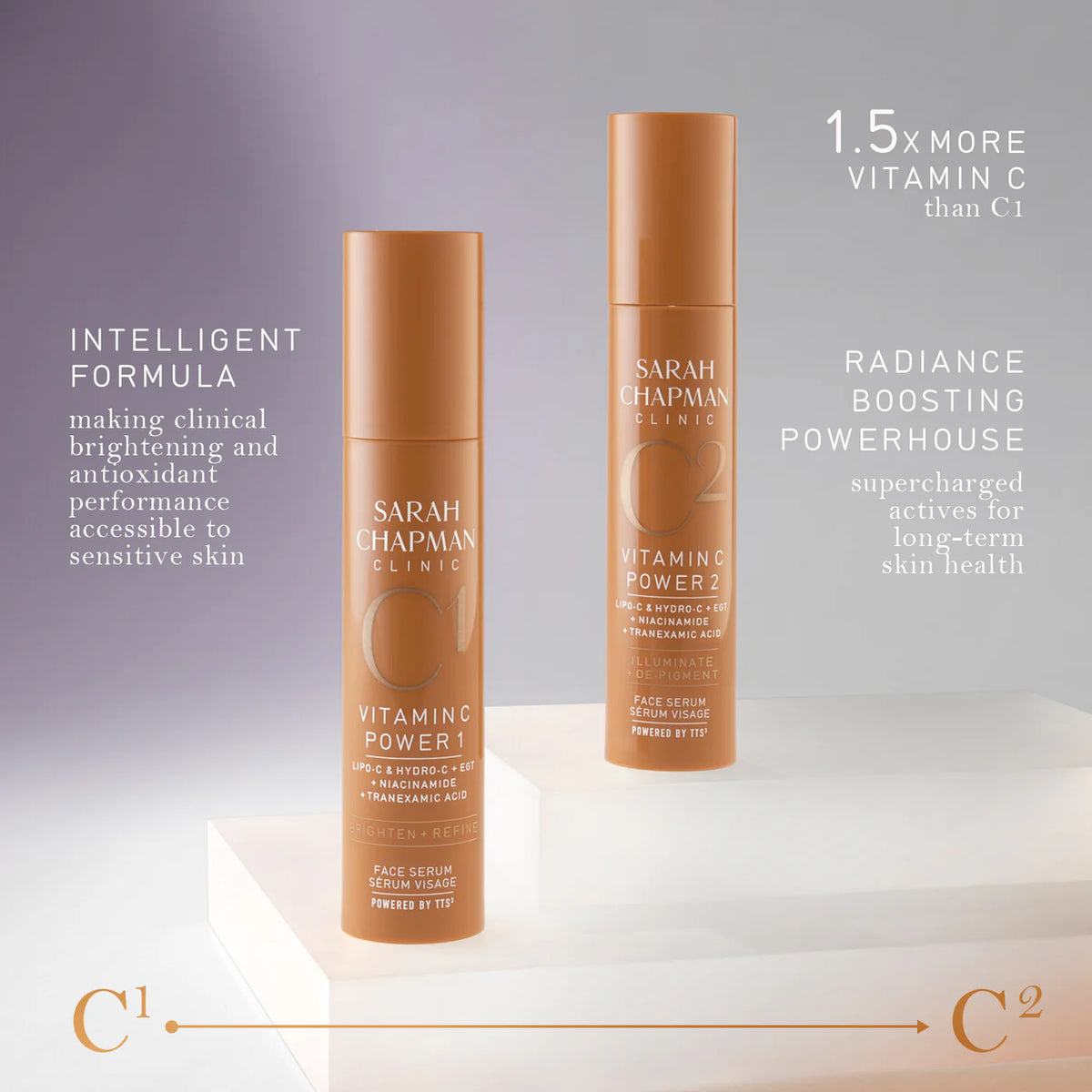 C2 Vitamin C Power 2 Serum