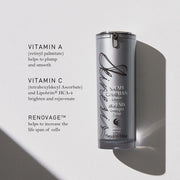 Overnight Facial 15 ml.