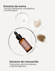 Sérum Esfoliante AHA/BHA