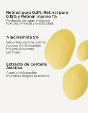 Sérum Triple Retinoid